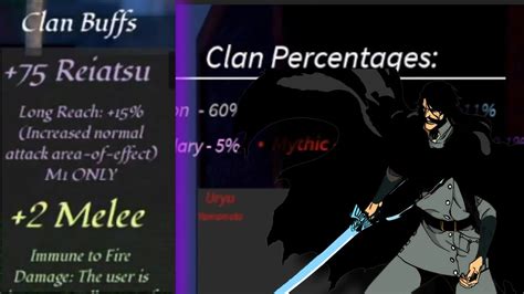 project mugetsu uryu clan|All Clan Buffs in Project Mugetsu Listed